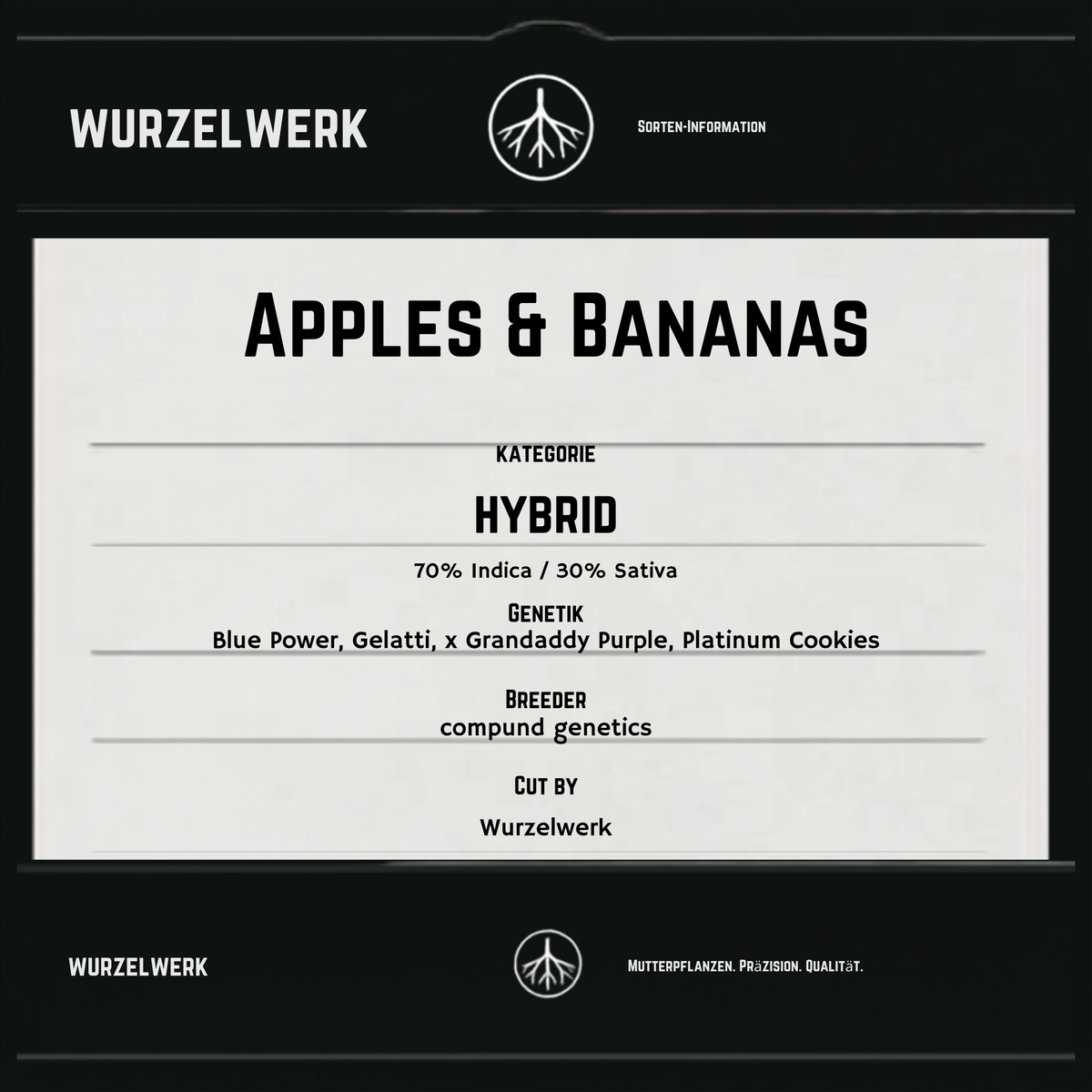 Apples & Bananas